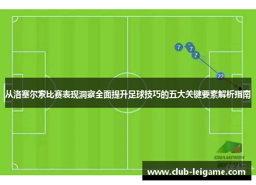 从洛塞尔索比赛表现洞察全面提升足球技巧的五大关键要素解析指南 从洛塞尔索比赛表现洞察全面提升足球技巧的五大关键要素解析指南