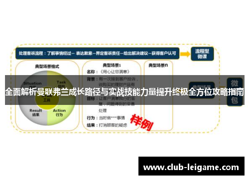 全面解析曼联弗兰成长路径与实战技能力量提升终极全方位攻略指南 全面解析曼联弗兰成长路径与实战技能力量提升终极全方位攻略指南