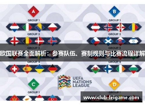 欧国联赛全面解析：参赛队伍、赛制规则与比赛流程详解