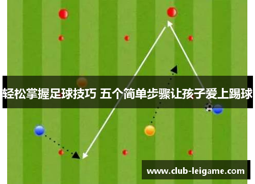 轻松掌握足球技巧 五个简单步骤让孩子爱上踢球