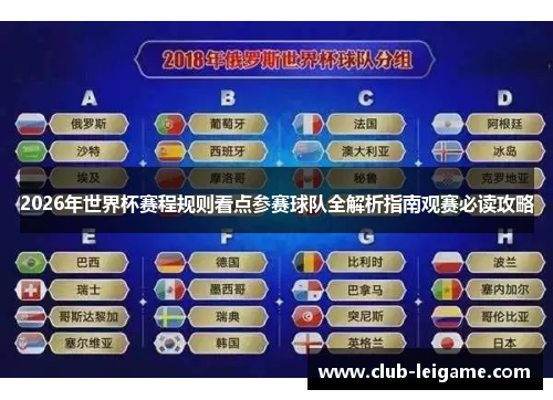 2026年世界杯赛程规则看点参赛球队全解析指南观赛必读攻略 2026年世界杯赛程规则看点参赛球队全解析指南观赛必读攻略