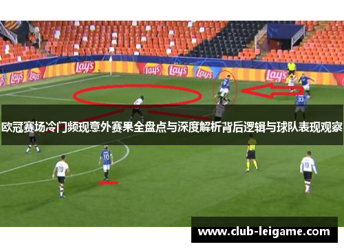 欧冠赛场冷门频现意外赛果全盘点与深度解析背后逻辑与球队表现观察