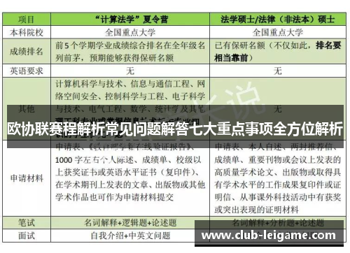 欧协联赛程解析常见问题解答七大重点事项全方位解析