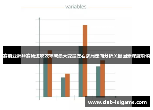 赛前亚洲杯赛场进攻效率成最大变量左右战局走向分析关键因素深度解读 赛前亚洲杯赛场进攻效率成最大变量左右战局走向分析关键因素深度解读