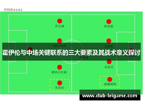 霍伊伦与中场关键联系的三大要素及其战术意义探讨 霍伊伦与中场关键联系的三大要素及其战术意义探讨