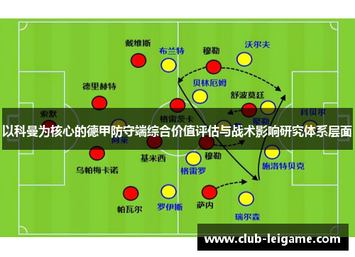 以科曼为核心的德甲防守端综合价值评估与战术影响研究体系层面