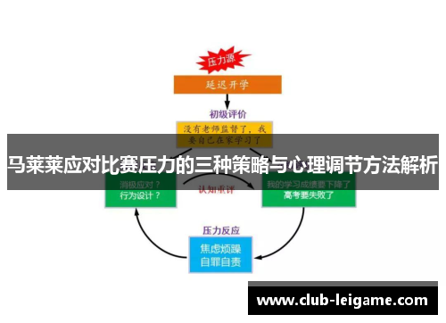 马莱莱应对比赛压力的三种策略与心理调节方法解析