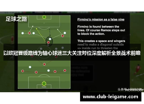 以欧冠晋级路线为轴心球迷三大关注对位深度解析全景战术前瞻 以欧冠晋级路线为轴心球迷三大关注对位深度解析全景战术前瞻