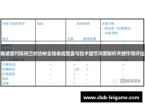 佩德里对阵荷兰欧协联全场表现复盘与技术细节深度解析关键作用评估