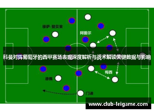 科曼对阵葡萄牙的西甲赛场表现深度解析与战术解读关键数据与影响 科曼对阵葡萄牙的西甲赛场表现深度解析与战术解读关键数据与影响